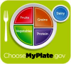 jr-myplate jr-myplate