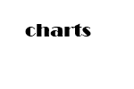 usefulcharts